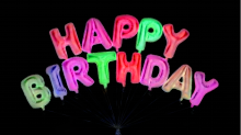 godhelm_happy-birthday-balloons.png InvertBRG
