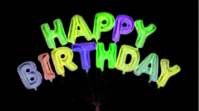 godhelm_happy-birthday-balloons.png InvertGBR