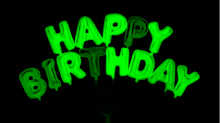 godhelm_happy-birthday-balloons.png InvertGBRGreen