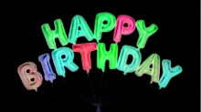 godhelm_happy-birthday-balloons.png InvertRBG