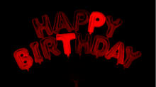 godhelm_happy-birthday-balloons.png InvertRGBRed